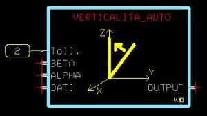 verticalità automatica